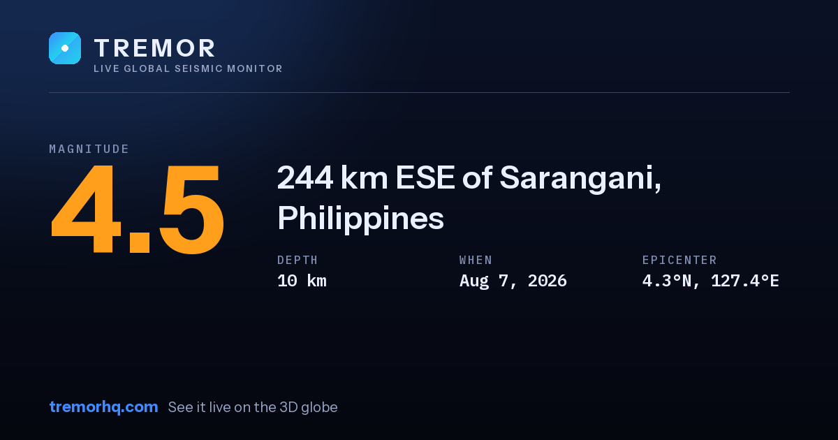 M4.5 earthquake near 244 km ESE of Sarangani, Philippines