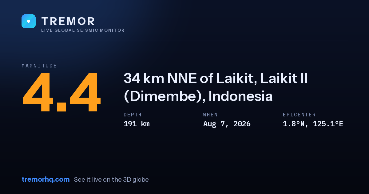 M4.4 earthquake near 34 km NNE of Laikit, Laikit II (Dimembe), Indonesia