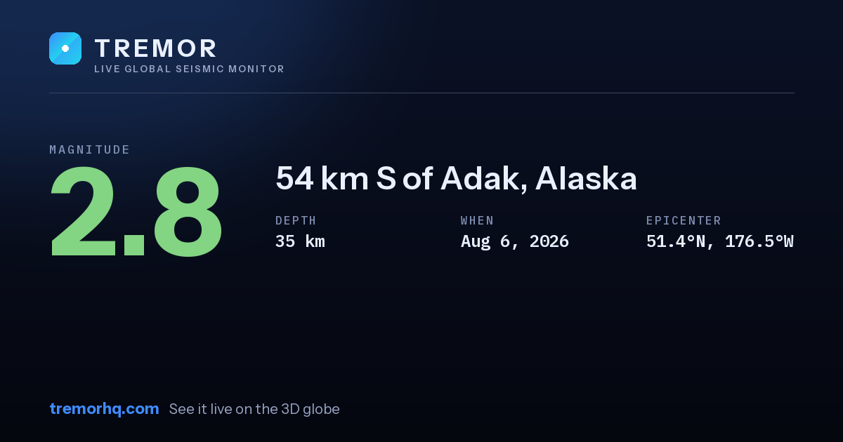 M2.8 earthquake near 54 km S of Adak, Alaska