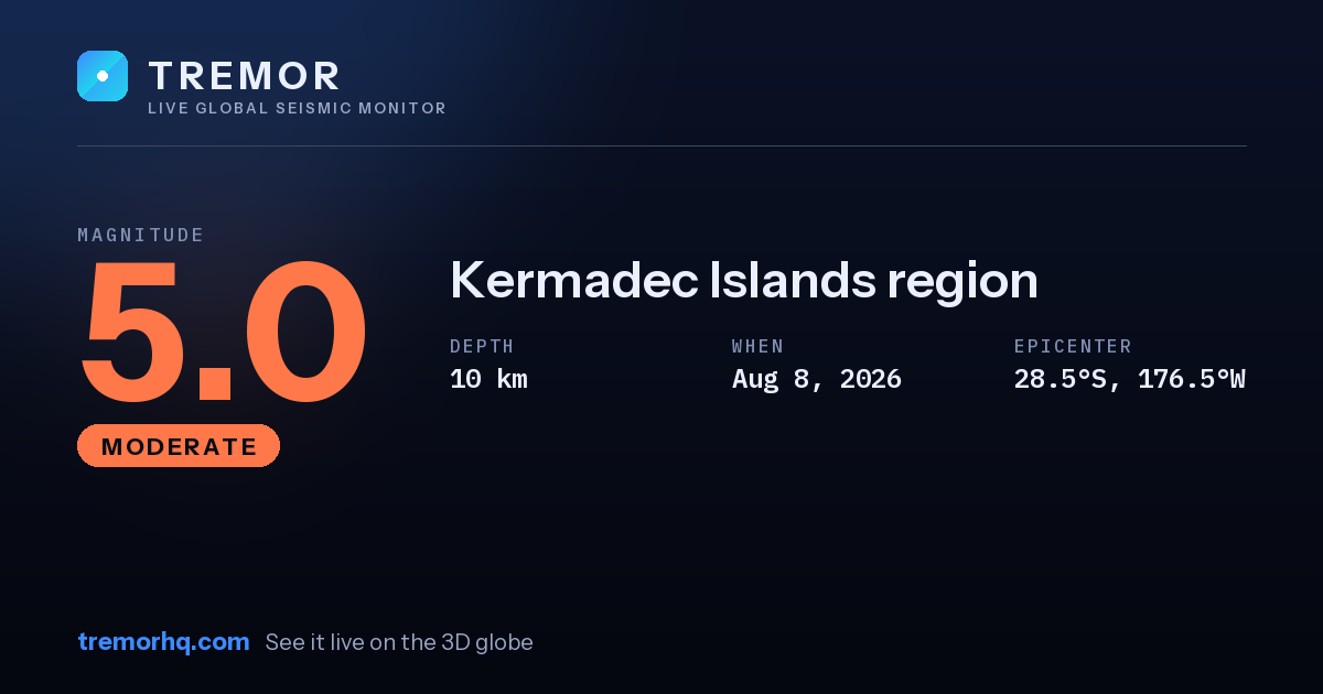 M5.0 earthquake near Kermadec Islands region