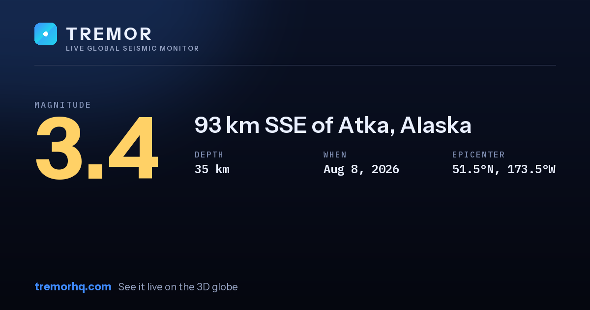 M3.4 earthquake near 93 km SSE of Atka, Alaska
