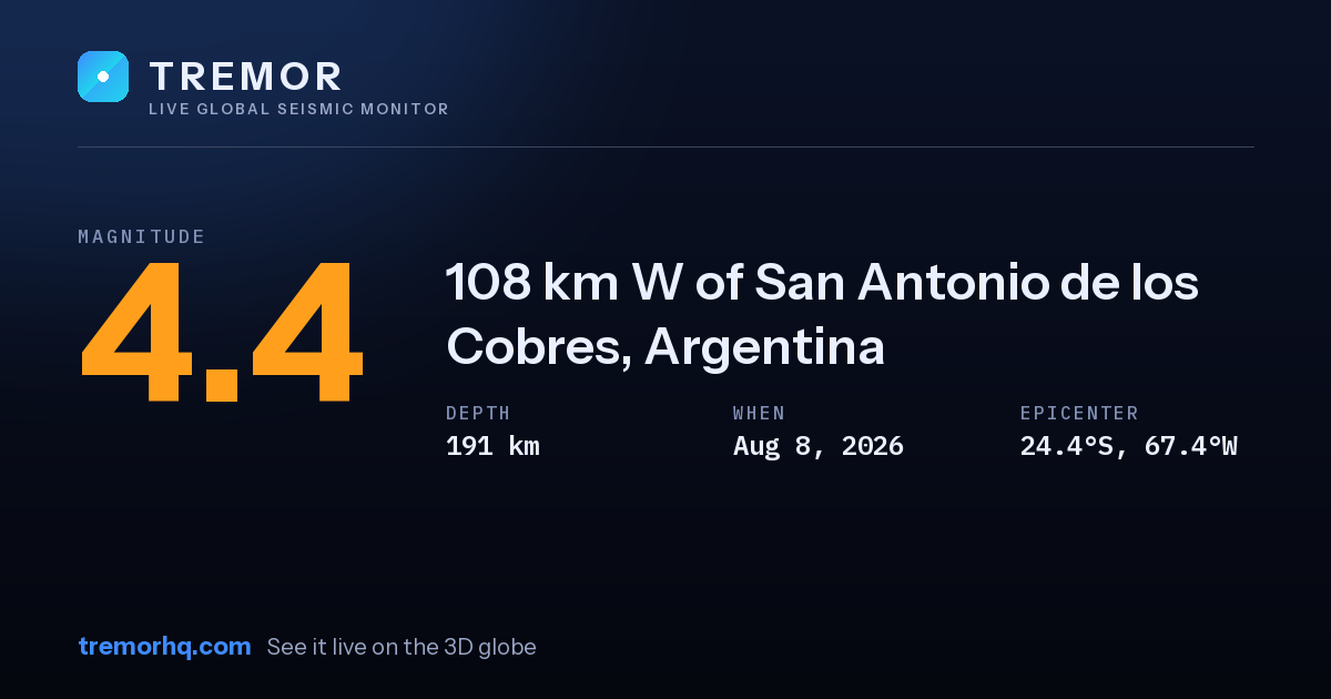 M4.4 earthquake near 108 km W of San Antonio de los Cobres, Argentina