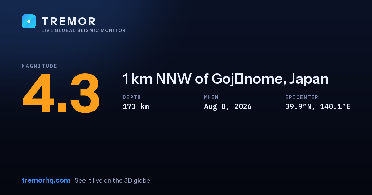 M4.3 earthquake near 1 km NNW of Gojōnome, Japan