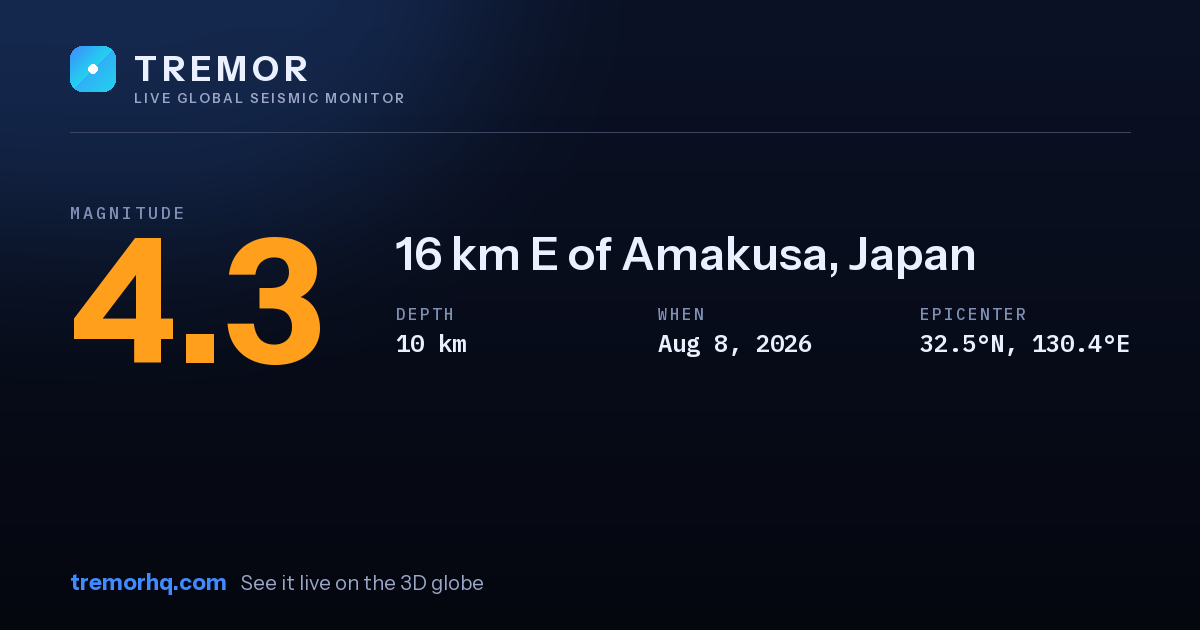 M4.3 earthquake near 16 km E of Amakusa, Japan
