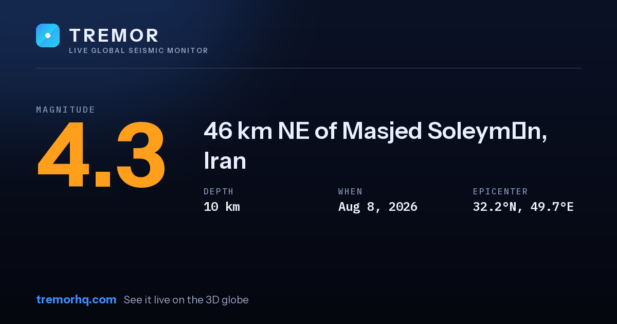 M4.3 earthquake near 46 km NE of Masjed Soleymān, Iran
