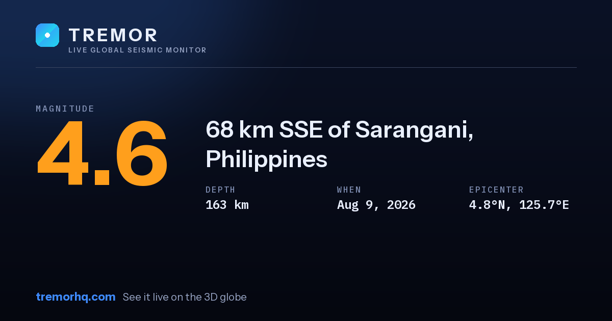 M4.6 earthquake near 68 km SSE of Sarangani, Philippines