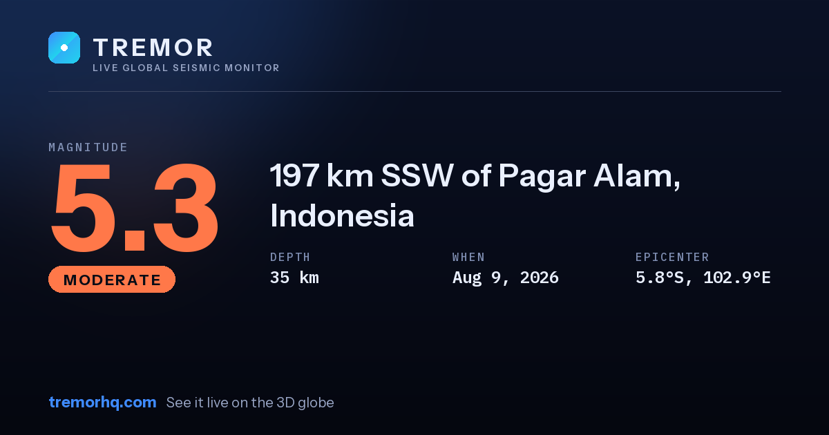 M5.3 earthquake near 197 km SSW of Pagar Alam, Indonesia