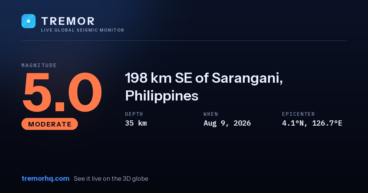 M5.0 earthquake near 198 km SE of Sarangani, Philippines