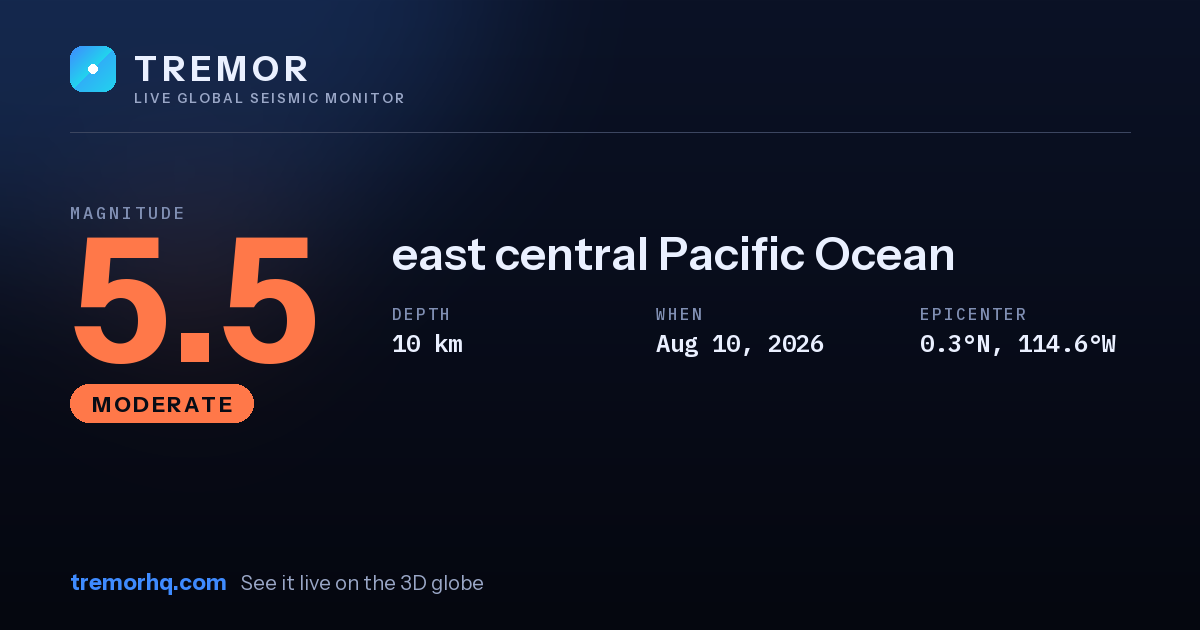 M5.5 earthquake near east central Pacific Ocean