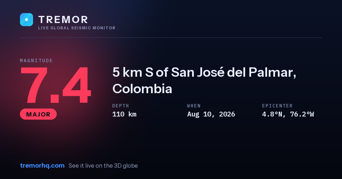 M7.4 earthquake near 5 km S of San José del Palmar, Colombia