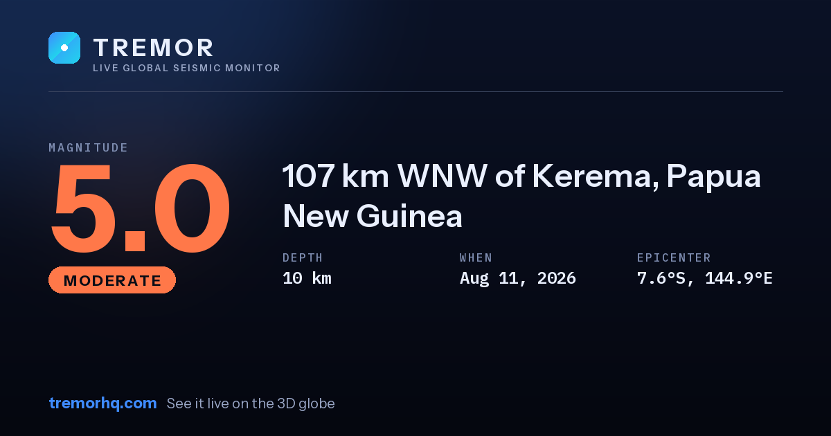 M5.0 earthquake near 107 km WNW of Kerema, Papua New Guinea