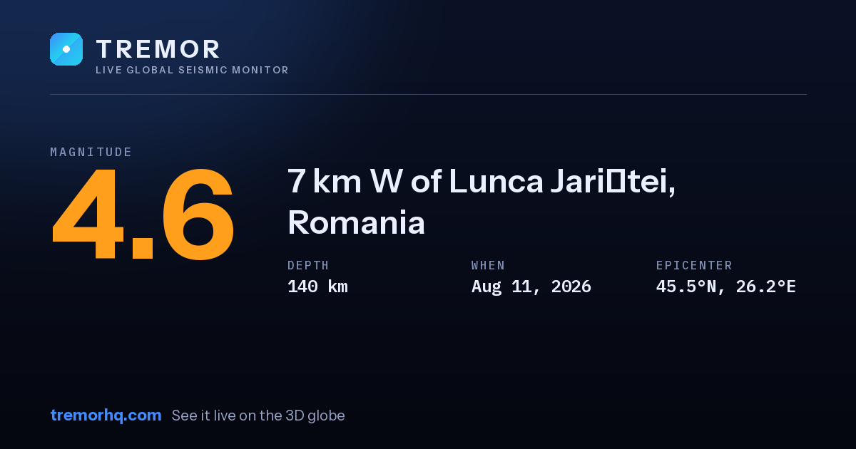 M4.6 earthquake near 7 km W of Lunca Jariștei, Romania