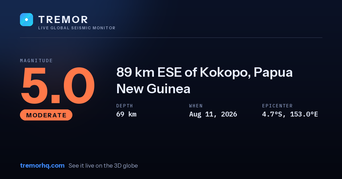 M5.0 earthquake near 89 km ESE of Kokopo, Papua New Guinea