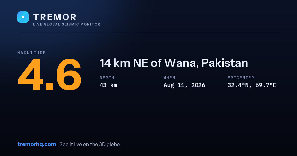 M4.6 earthquake near 14 km NE of Wana, Pakistan
