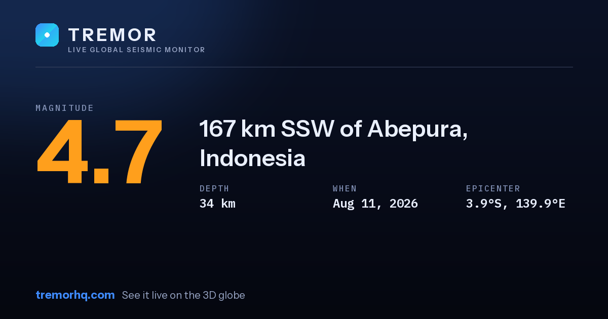 M4.8 earthquake near 166 km SSW of Abepura, Indonesia