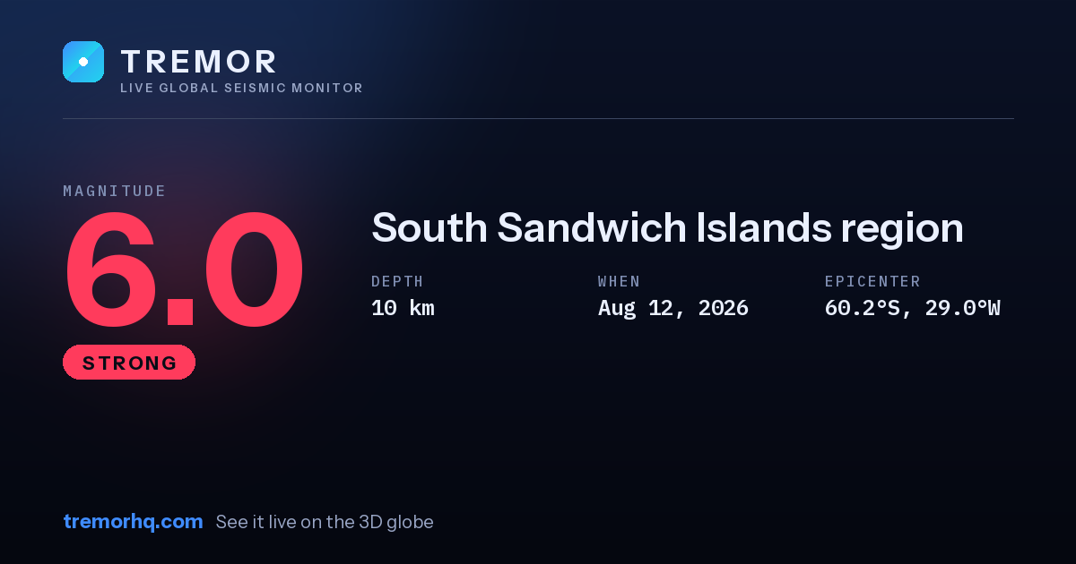 M6.0 earthquake near South Sandwich Islands region