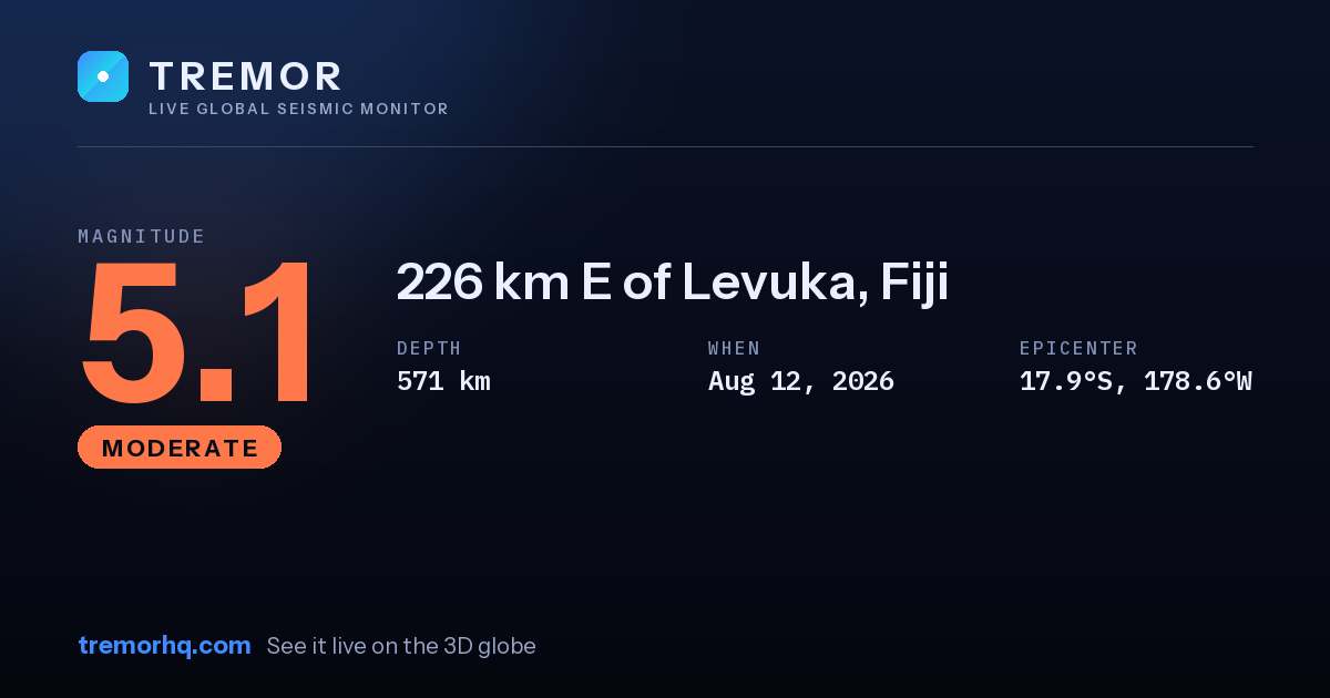 M5.1 earthquake near 226 km E of Levuka, Fiji