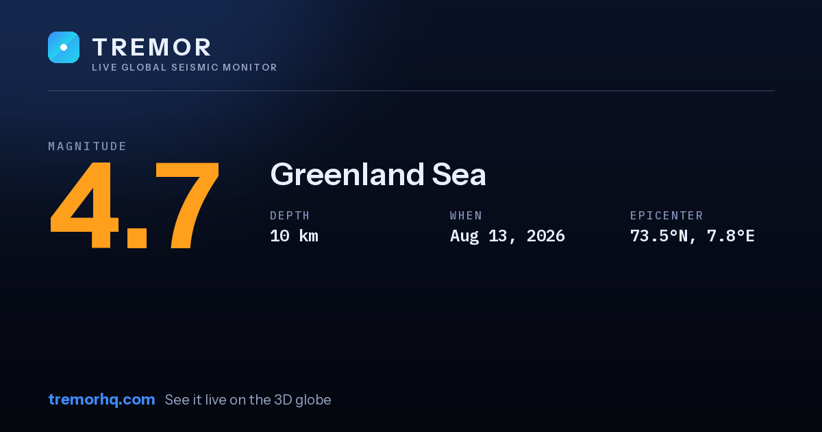 M4.7 earthquake near Greenland Sea