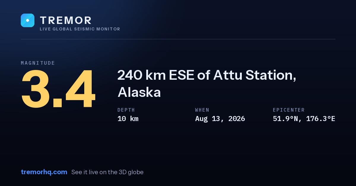 M3.4 earthquake near 240 km ESE of Attu Station, Alaska