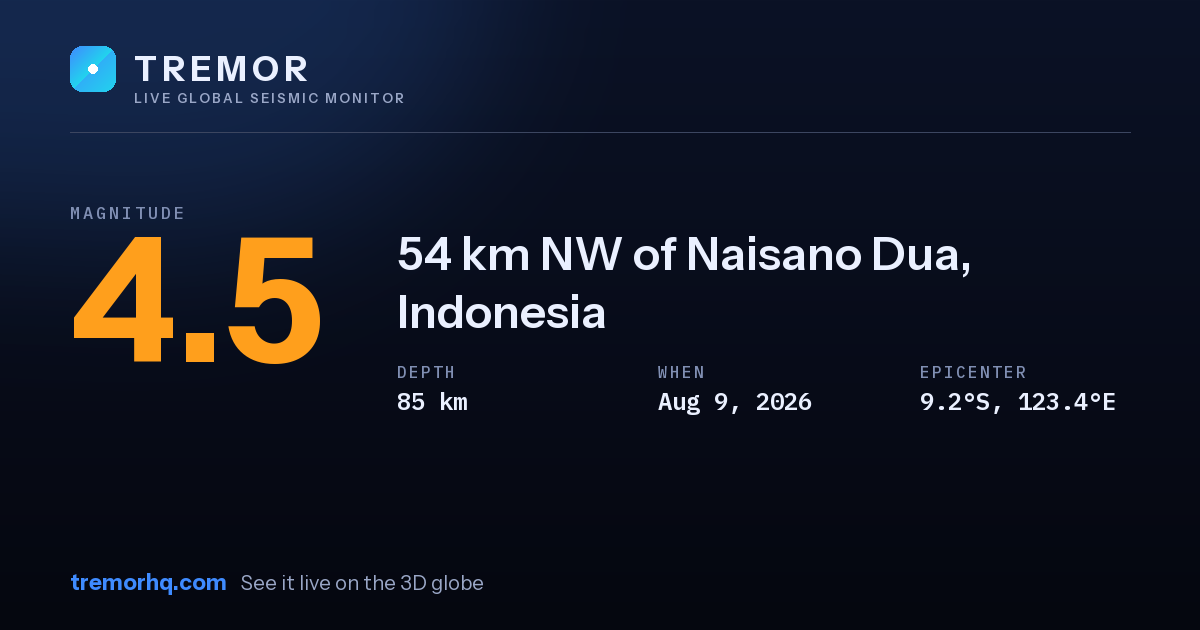 M4.5 earthquake near 54 km NW of Naisano Dua, Indonesia