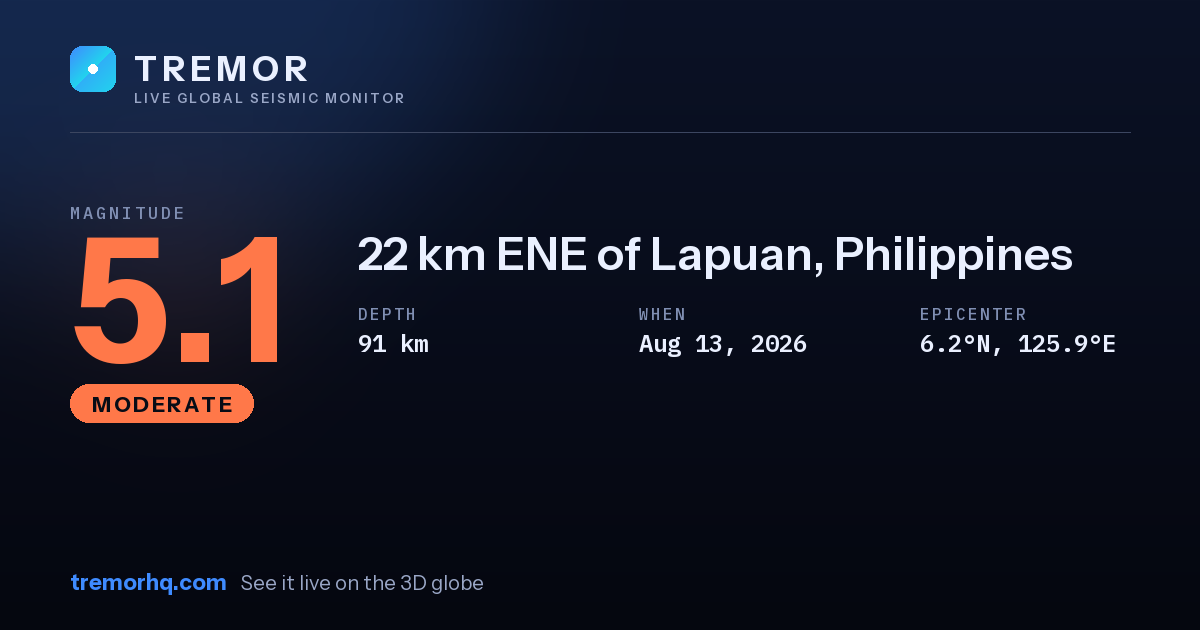 M5.1 earthquake near 22 km ENE of Lapuan, Philippines