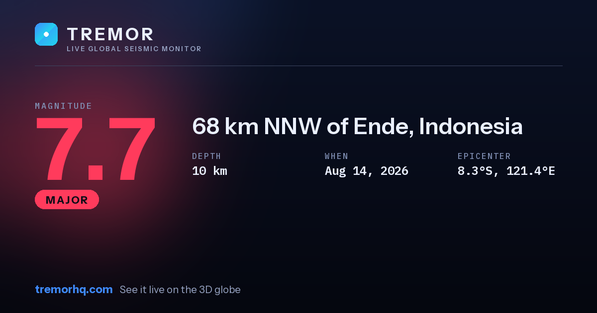 M7.7 earthquake near 68 km NNW of Ende, Indonesia