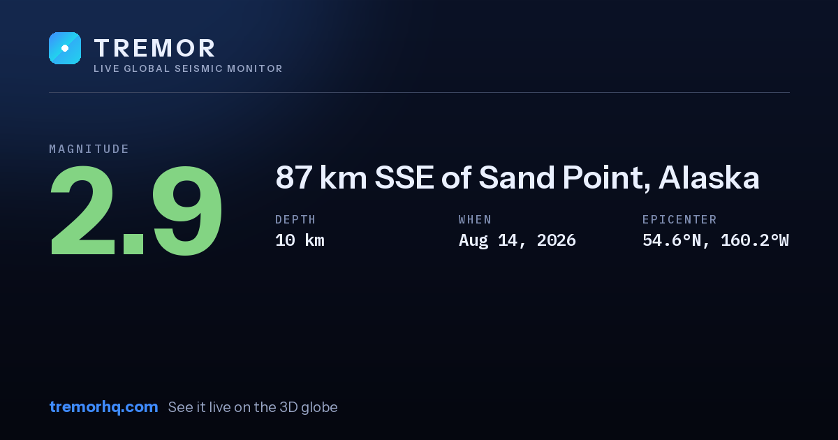 M2.9 earthquake near 87 km SSE of Sand Point, Alaska