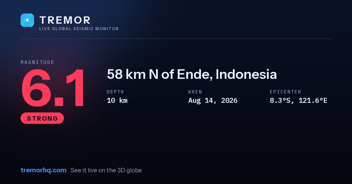 M6.1 earthquake near 58 km N of Ende, Indonesia
