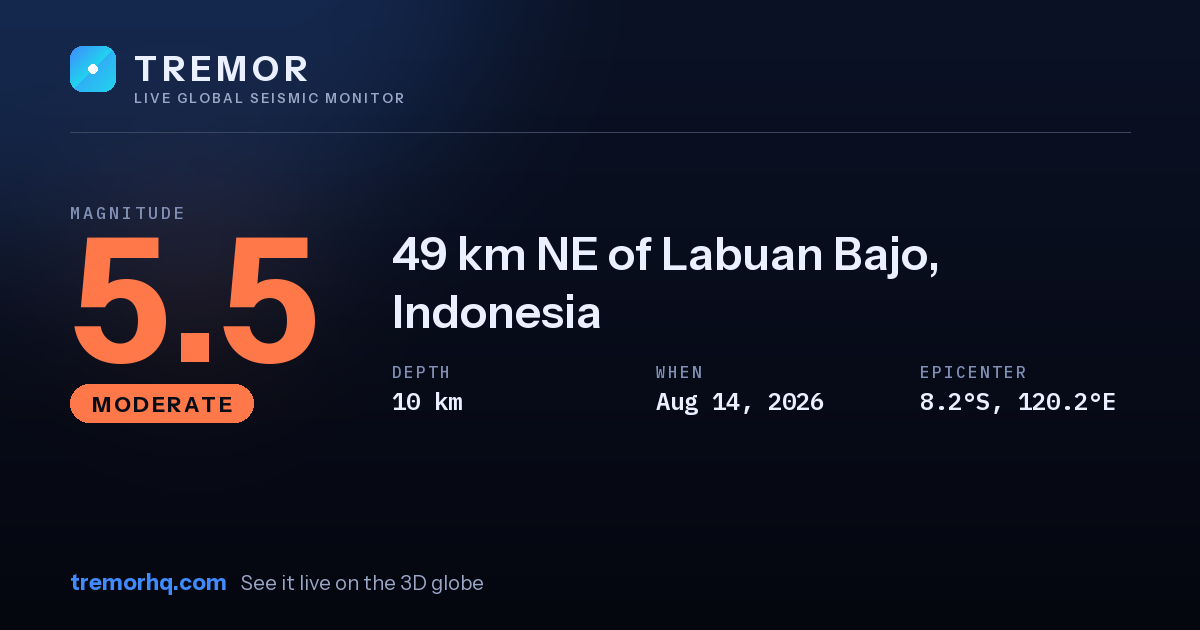 M5.5 earthquake near 49 km NE of Labuan Bajo, Indonesia