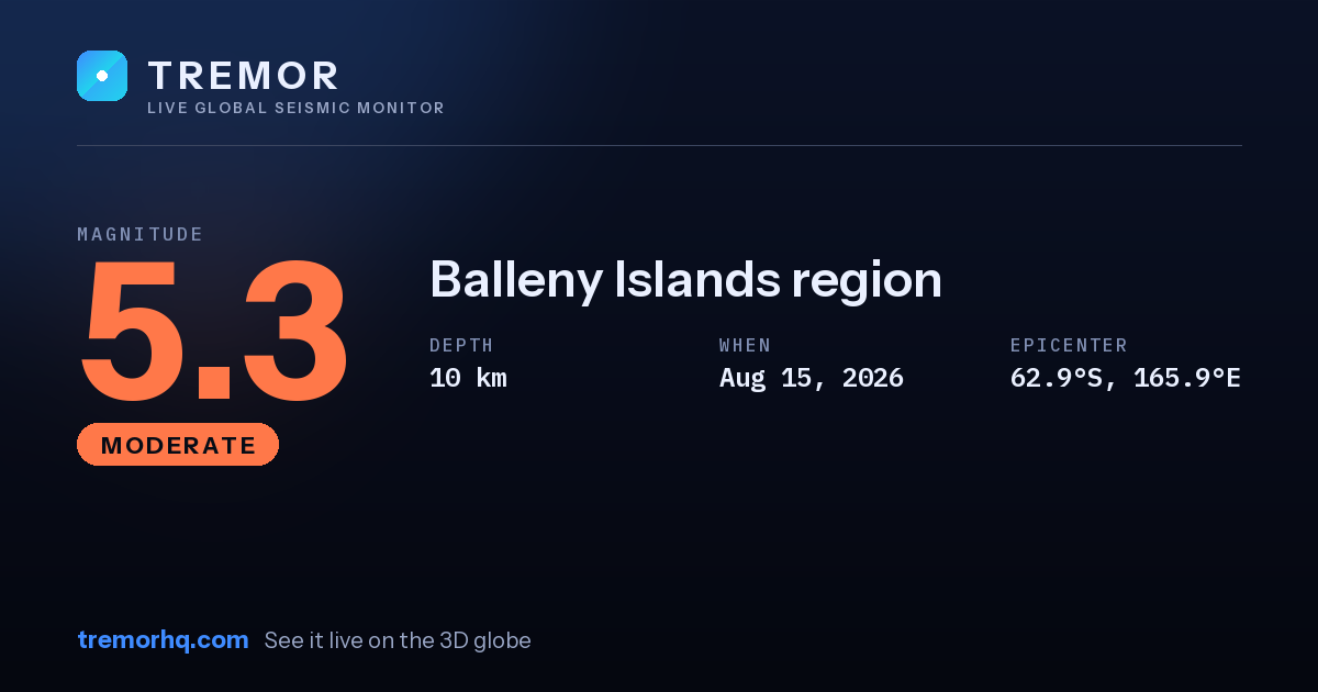 M5.3 earthquake near Balleny Islands region