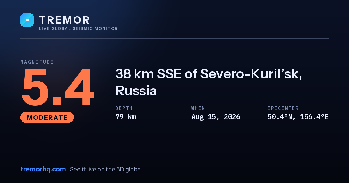 M5.4 earthquake near 38 km SSE of Severo-Kuril’sk, Russia