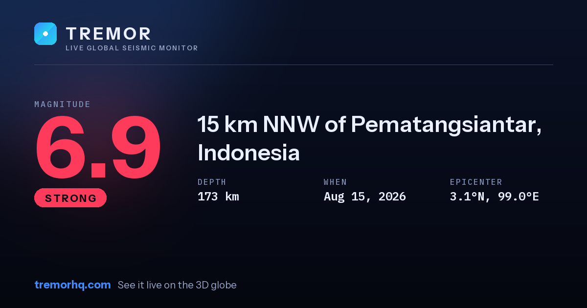 M6.9 earthquake near 15 km NNW of Pematangsiantar, Indonesia