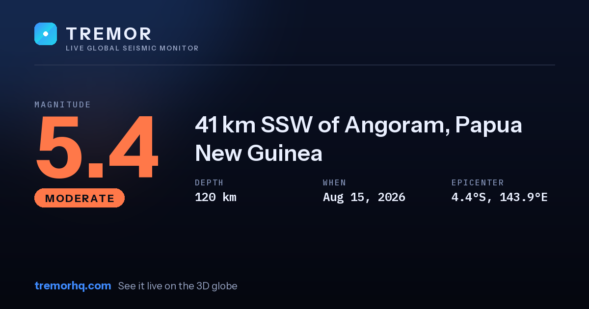M5.4 earthquake near 41 km SSW of Angoram, Papua New Guinea