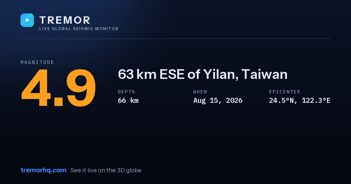 M4.9 earthquake near 63 km ESE of Yilan, Taiwan