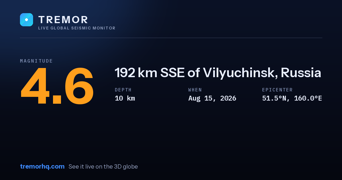 M4.6 earthquake near 192 km SSE of Vilyuchinsk, Russia
