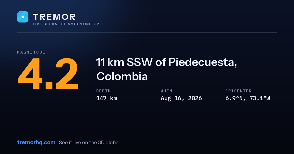 M4.2 earthquake near 11 km SSW of Piedecuesta, Colombia