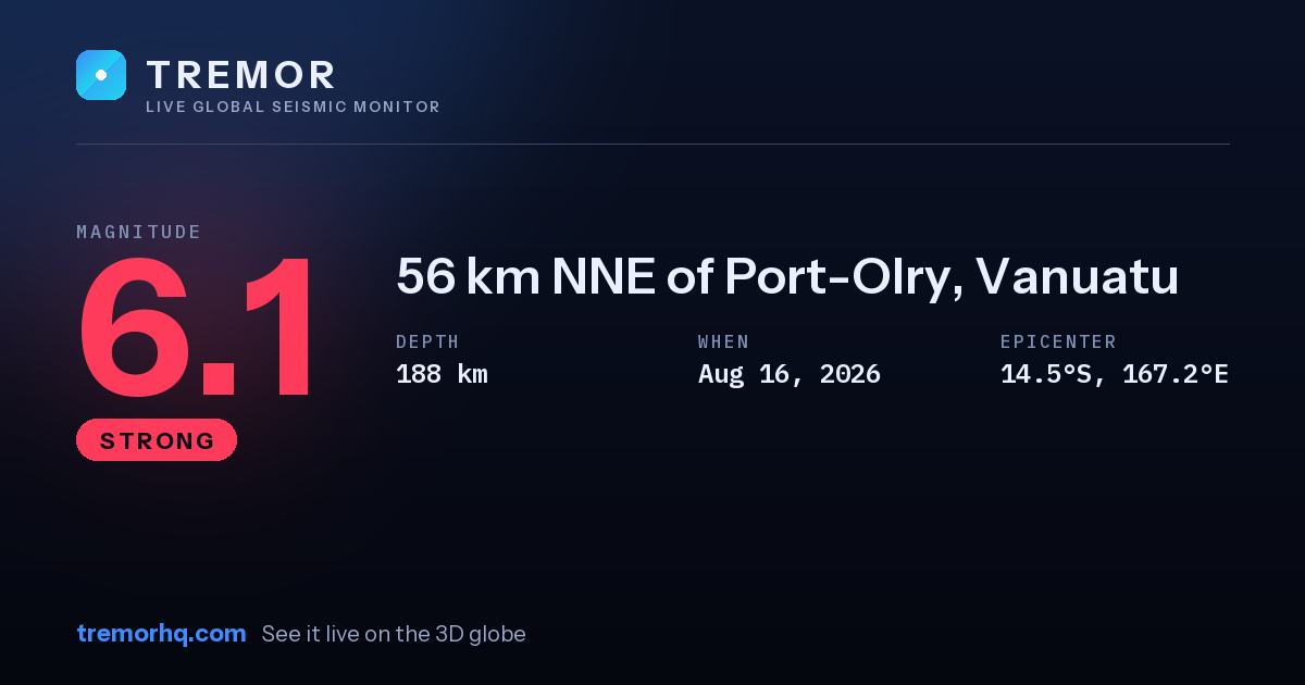 M6.1 earthquake near 56 km NNE of Port-Olry, Vanuatu