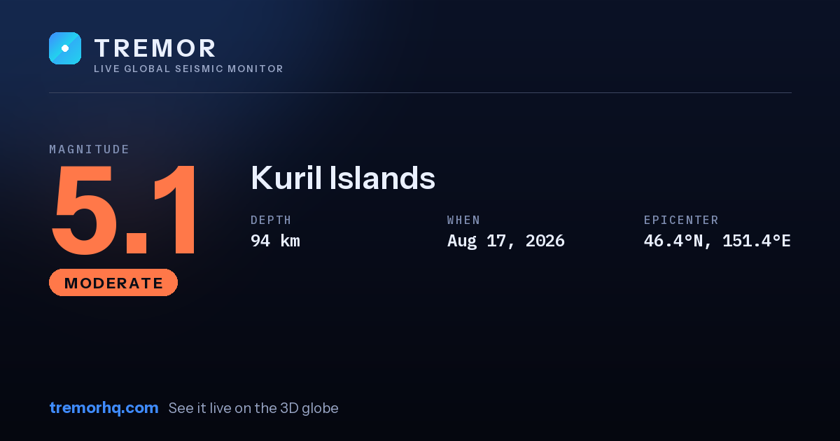 M5.1 earthquake near Kuril Islands