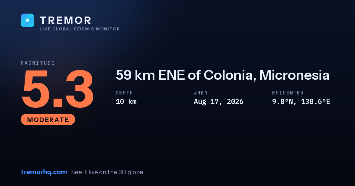 M5.3 earthquake near 59 km ENE of Colonia, Micronesia