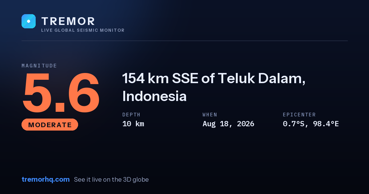 M5.6 earthquake near 154 km SSE of Teluk Dalam, Indonesia