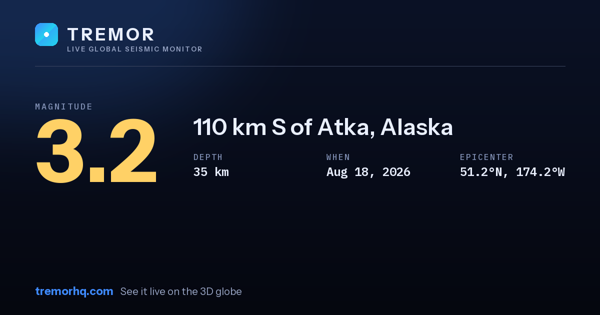 M3.2 earthquake near 110 km S of Atka, Alaska