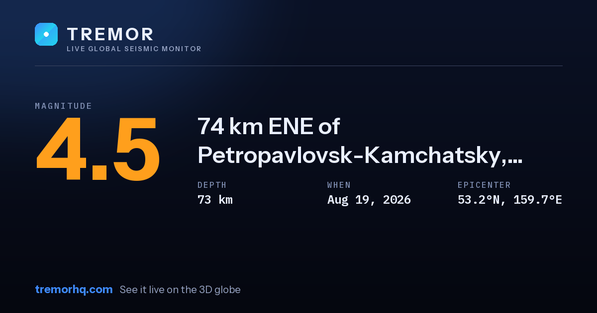 M4.5 earthquake near 74 km ENE of Petropavlovsk-Kamchatsky, Russia