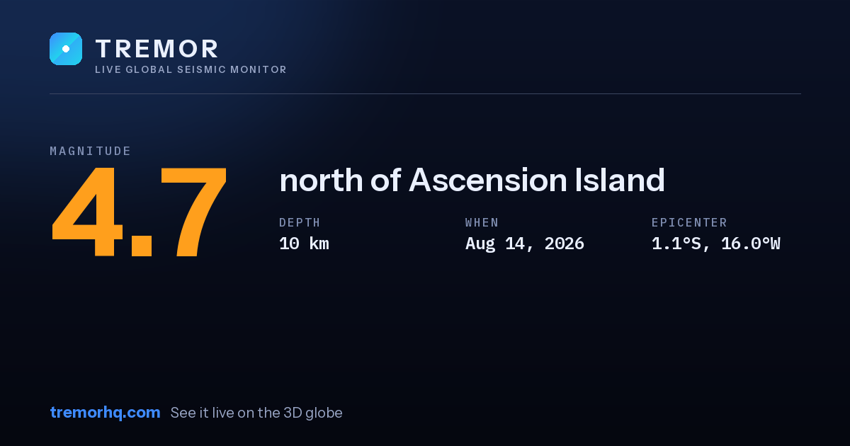 M4.7 earthquake near north of Ascension Island