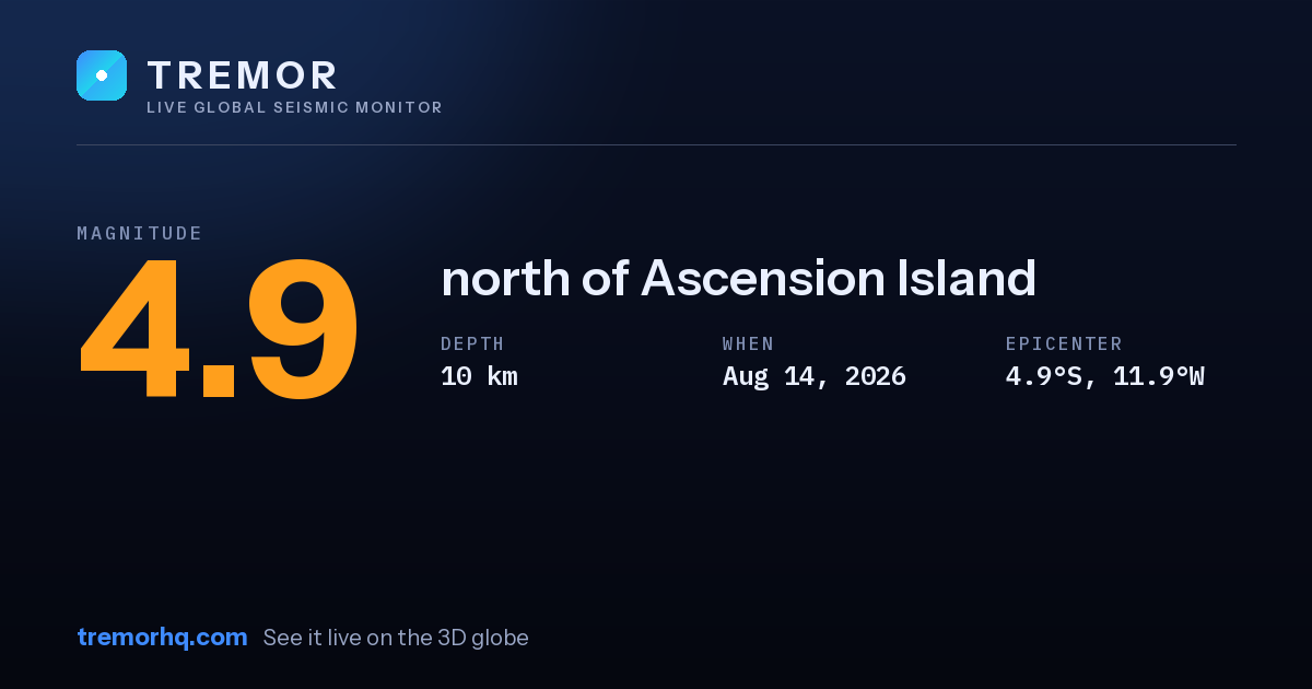 M4.9 earthquake near north of Ascension Island