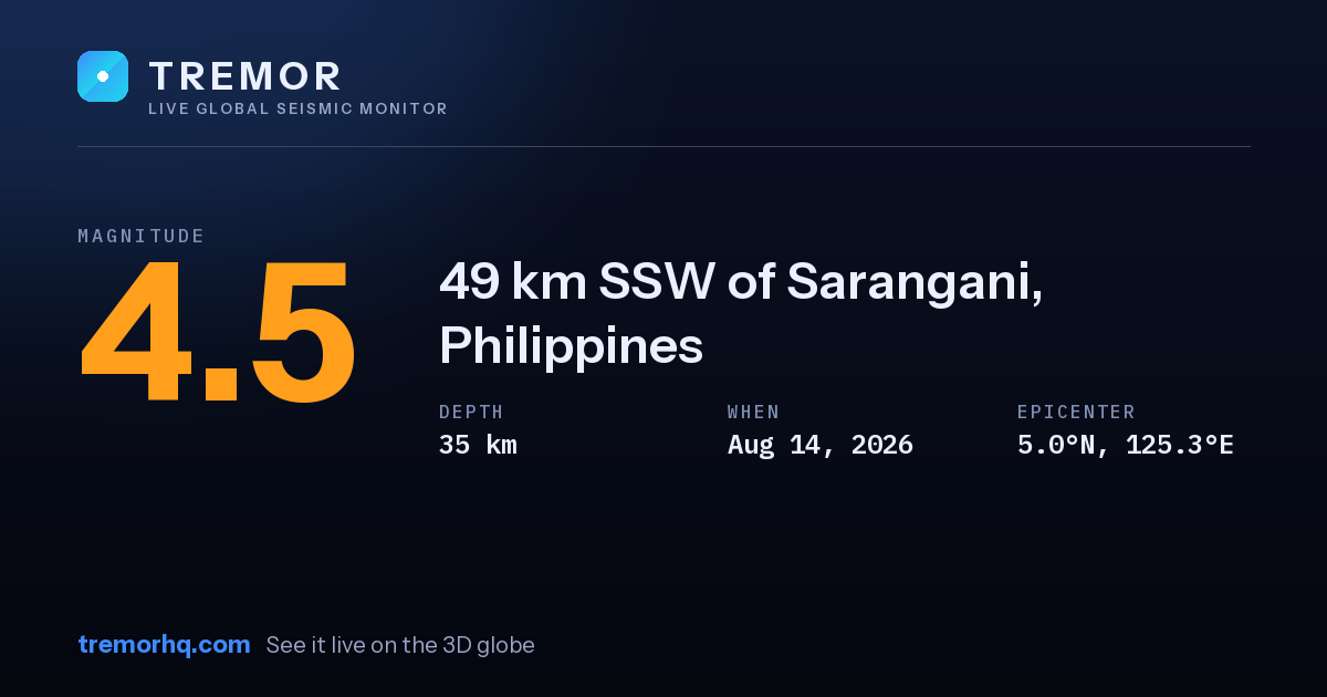 M4.5 earthquake near 49 km SSW of Sarangani, Philippines