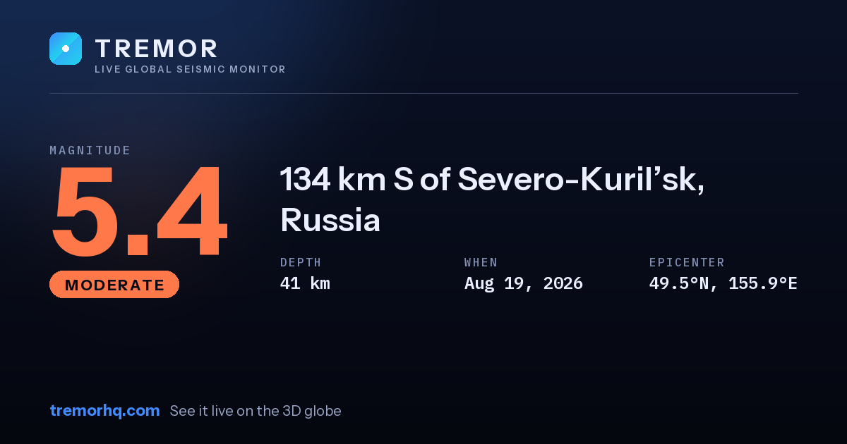 M5.4 earthquake near 134 km S of Severo-Kuril’sk, Russia