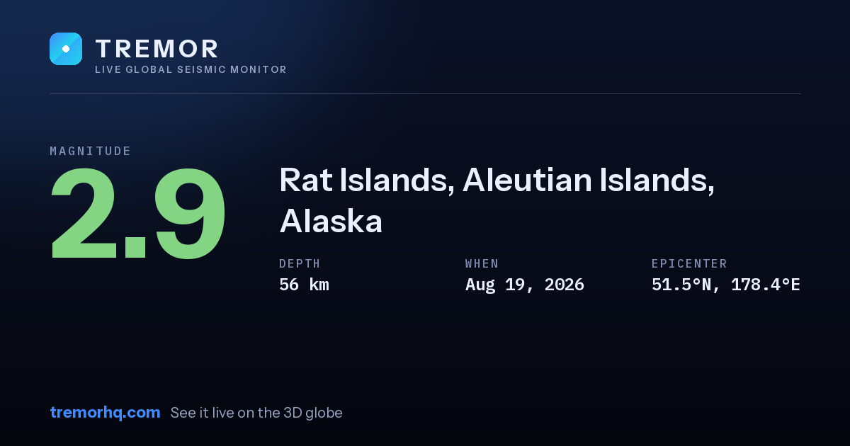 M2.9 earthquake near Rat Islands, Aleutian Islands, Alaska
