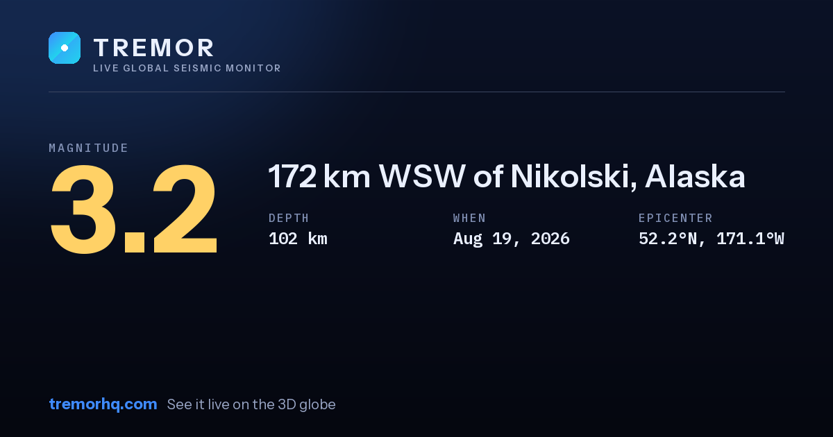 M3.2 earthquake near 172 km WSW of Nikolski, Alaska