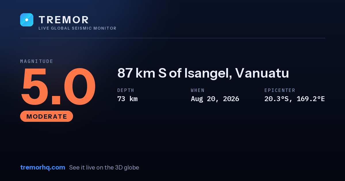 M5.0 earthquake near 87 km S of Isangel, Vanuatu