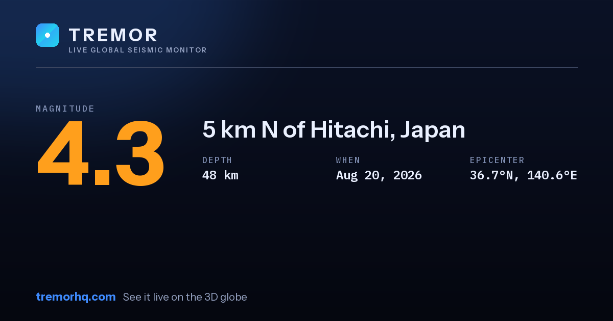 M4.3 earthquake near 5 km N of Hitachi, Japan